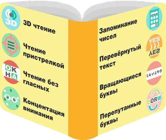 Быстро обучающимся. Скорочтение приложение. Программа для скоростного чтения. Скорочтение приложение для андроид. Быстрая читка.