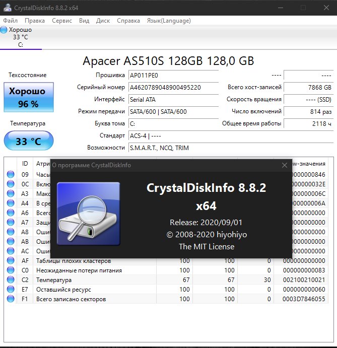 CrystalDiskInfo 8.17.2 (2022) PC | + Portable